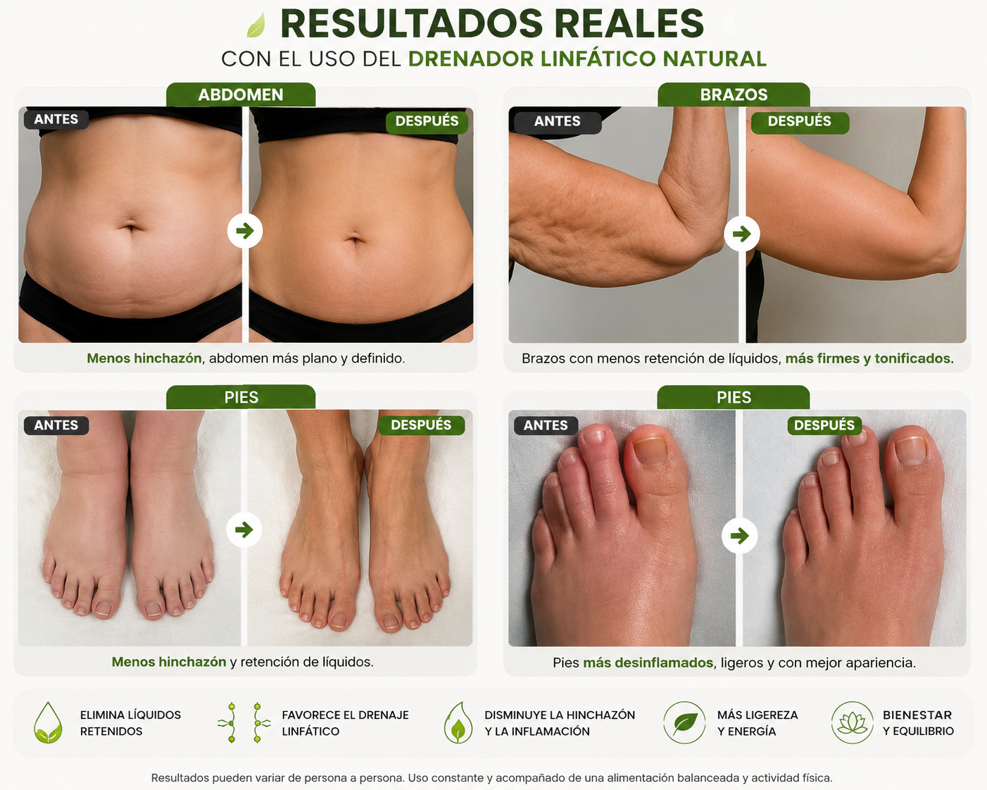 Resultados reales Drenador Linfático - Abdomen, Brazos y Pies