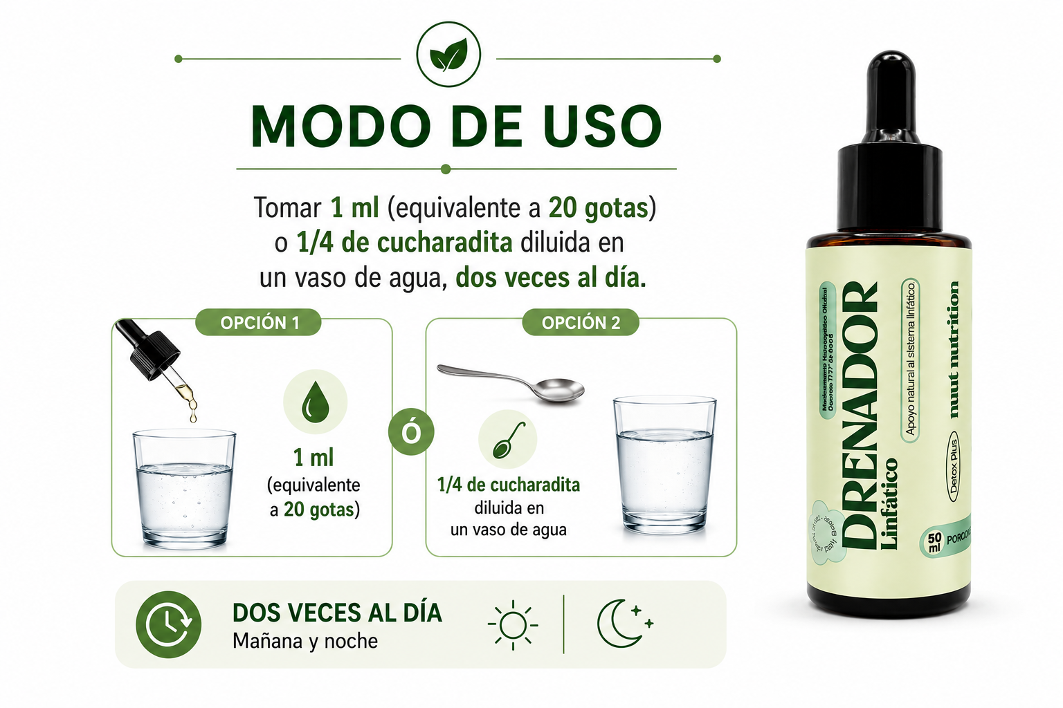 Modo de uso Drenador Linfático